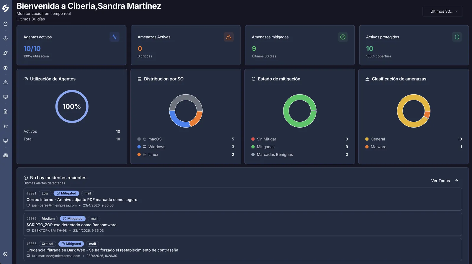 Main dashboard of the Ciberia platform with active agents, mitigated threats and latest alerts