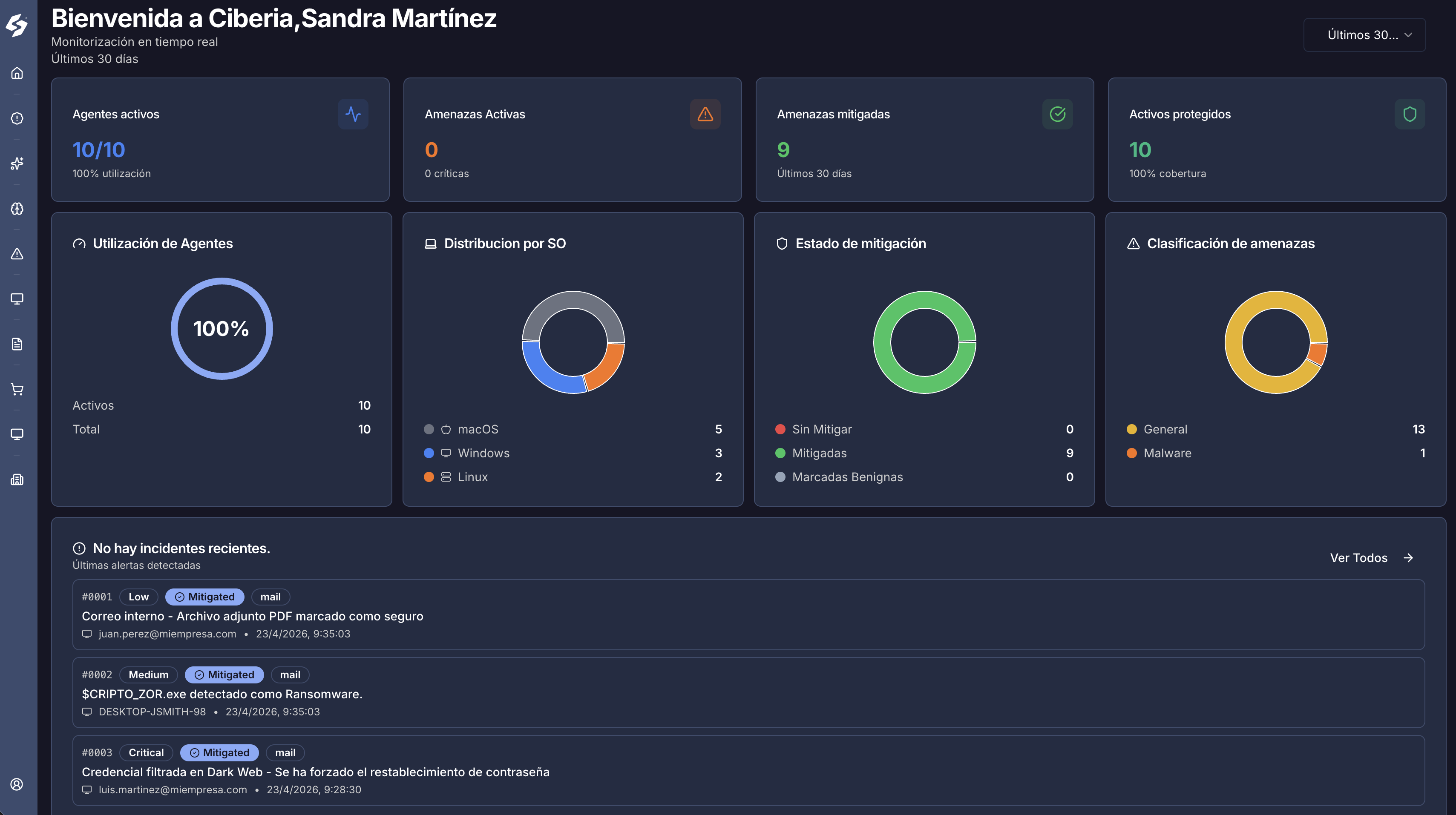 Ciberia platform dashboard showing real-time cybersecurity metrics